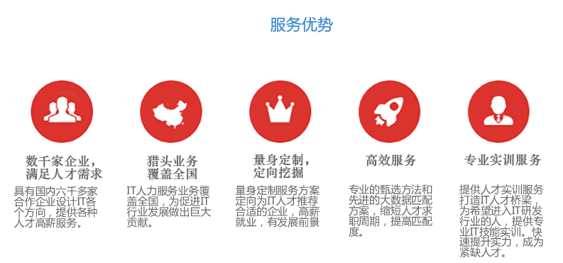 怡勝-獵聘服務優勢3.png